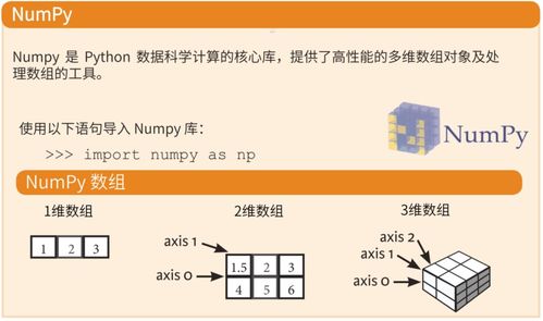 数据分析中常见的存储方式与数据处理服务全景解析
